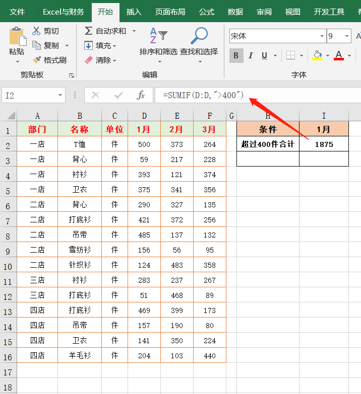 工作中常用的8个IF函数，组成17个Excel公式，够你用了