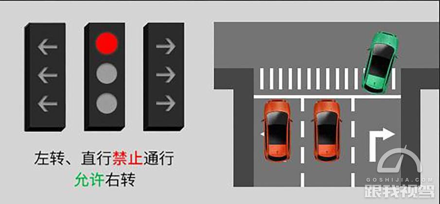 逼疯老司机！新版“红绿灯”正式启用 7组走法拿走不谢