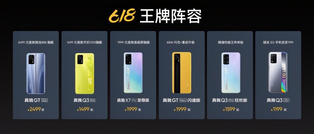 618狂欢夜realme“王牌”组合纷纷亮相，距新里程碑还差哪一步？