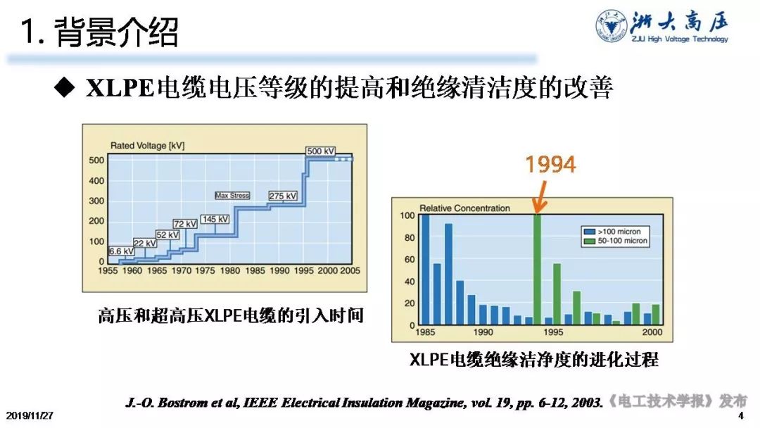 浙大陈向荣教授：用电压稳定剂提高聚乙烯耐电性能及延长服役寿命