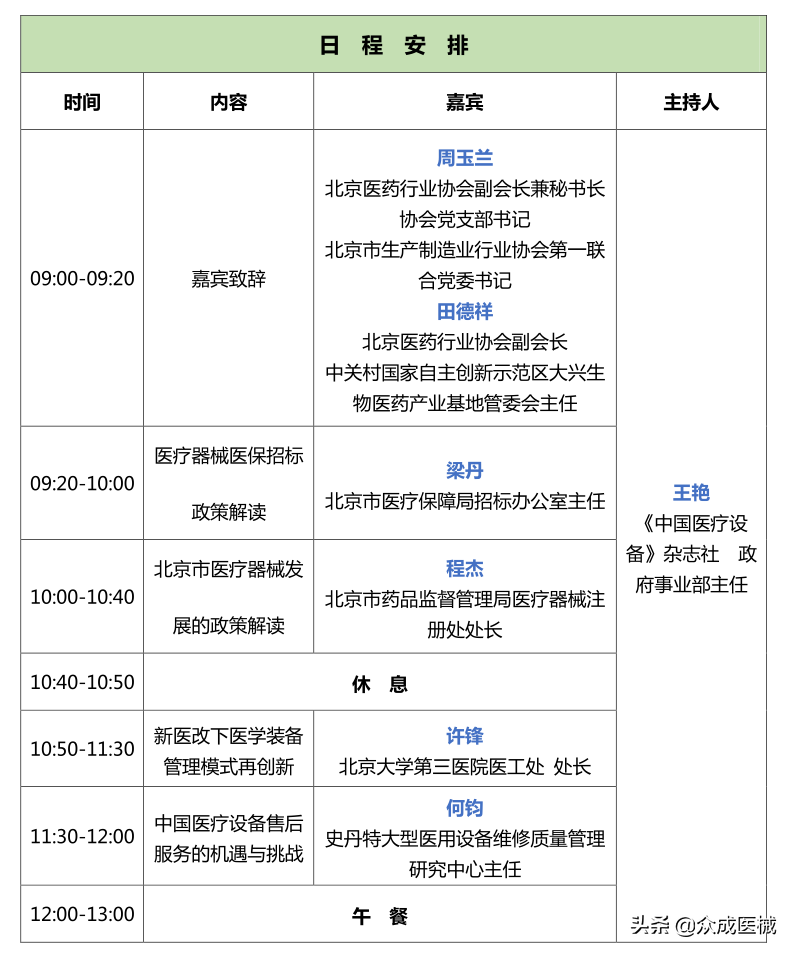 本周六！疫情常态化红利密码，在这个会议揭秘