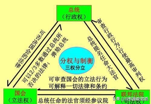 如果特朗普连任失败，会不会在下台前发射一颗原子弹，引发战争？