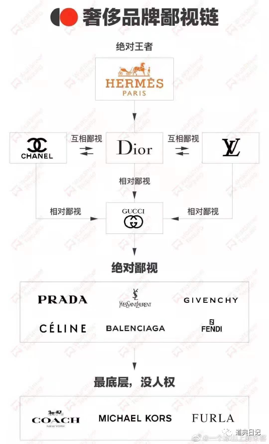 郑爽为何因2000万就要搞个大新闻？撕逼背后是明