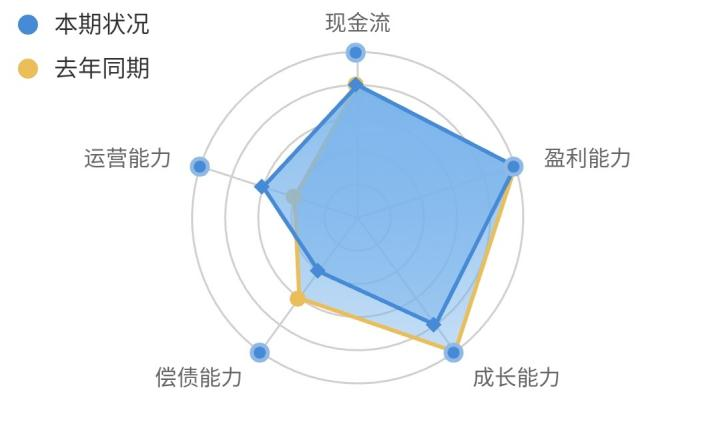 养猪，还是一门好生意吗？