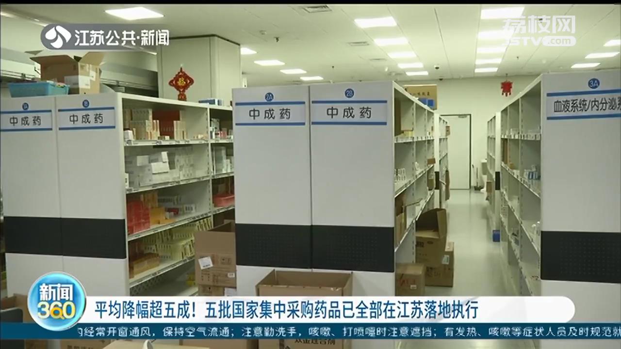 平均降幅超过五成！五批国家集中采购药品已全部在江苏落地执行