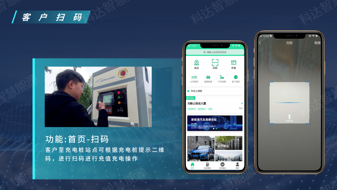 即將結束！科達智充萬元充值優(yōu)惠限時搶活動倒計時