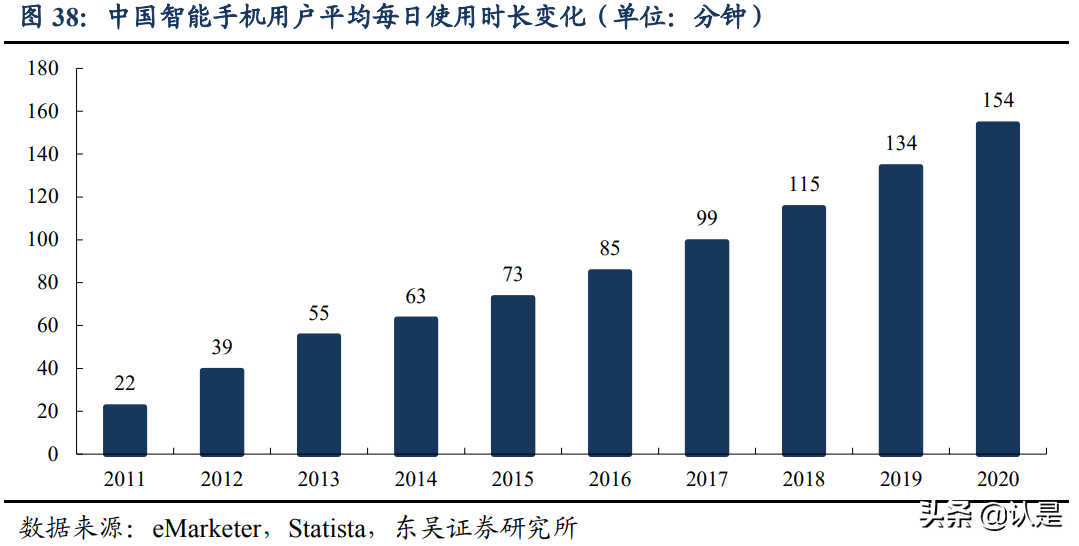 富满电子专题研究：冉冉升起的平台型IC新星