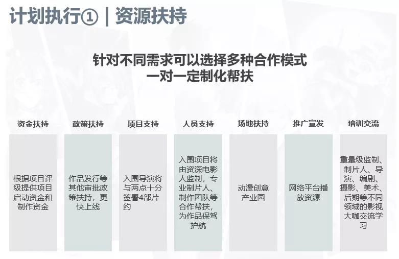 两点十分发布“50+导演计划”