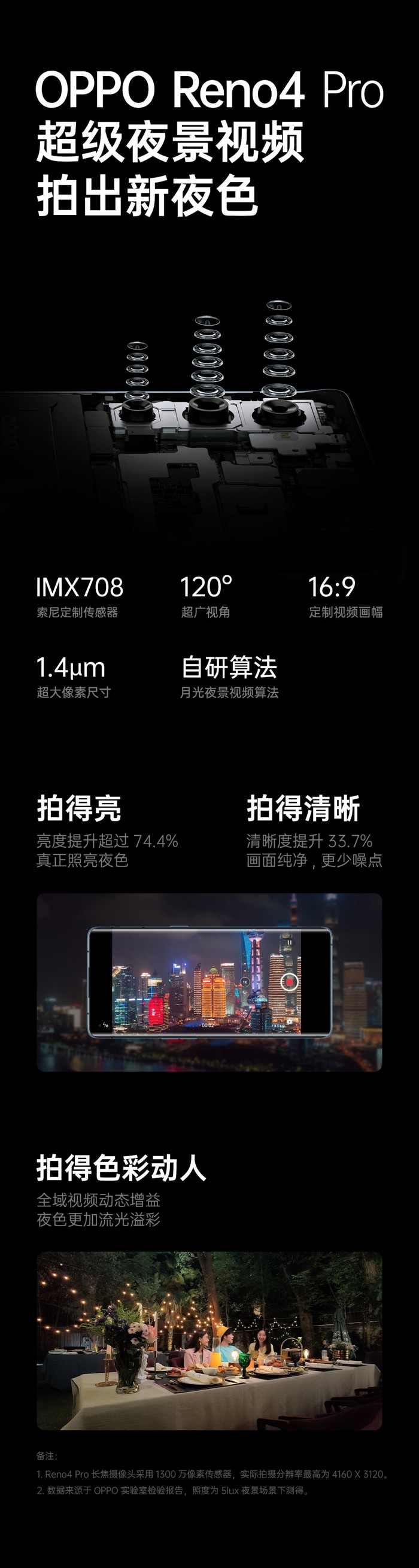 OPPO Reno4系列发布：高颜值5G夜景视频手机2999元起售