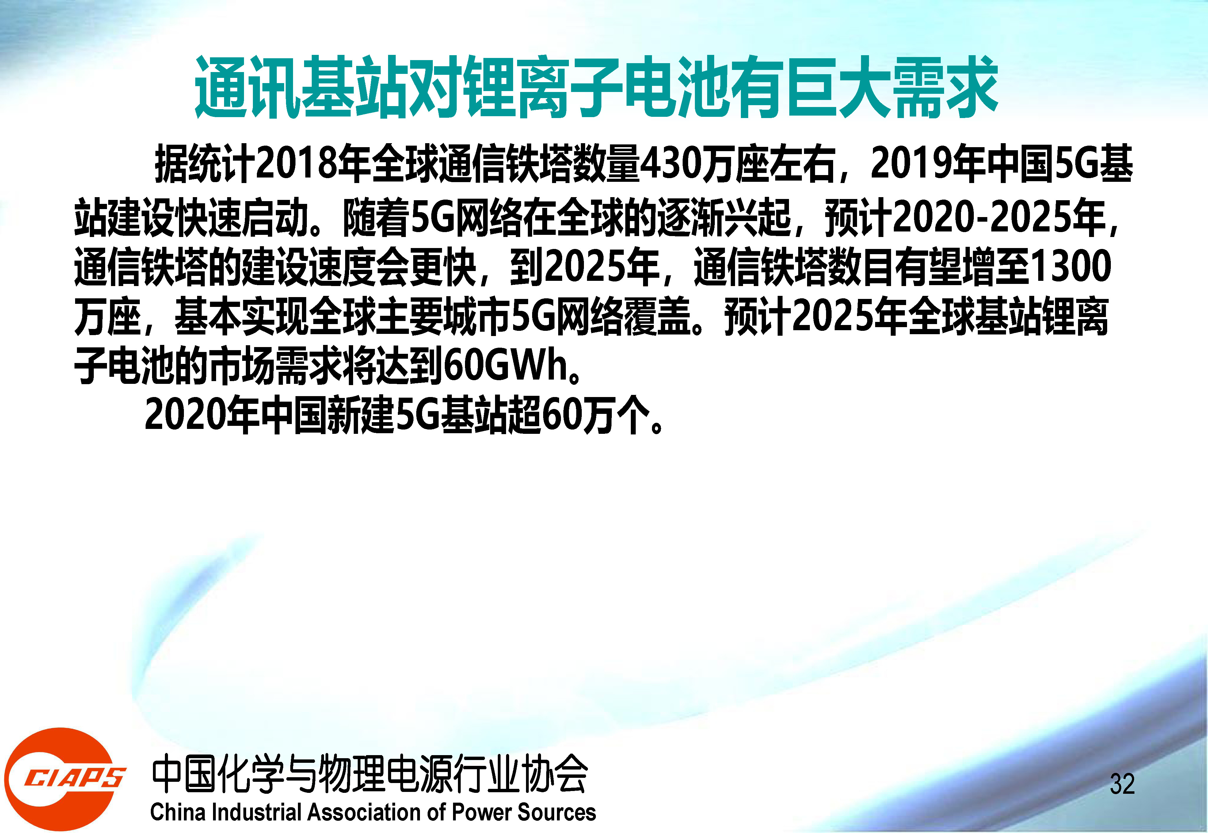 权威报告：中国动力锂离子电池产业发展的现状与机遇