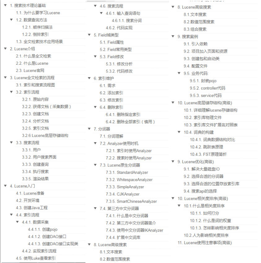 起飛！這份技術點拉滿的ELk+Lucene筆記，可能價值百萬