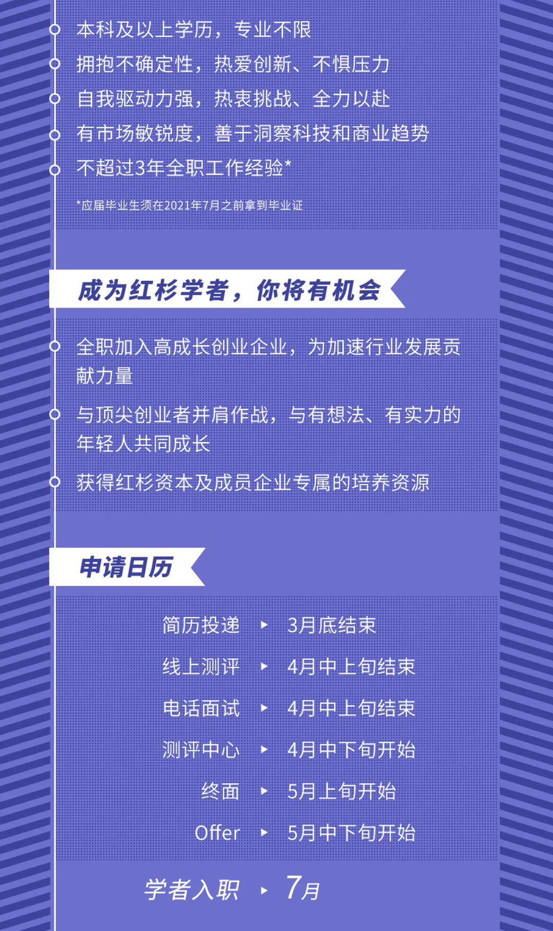 通往未来的按钮 你敢来开启吗 第三届红杉学者寻人启动 红杉汇 Mdeditor