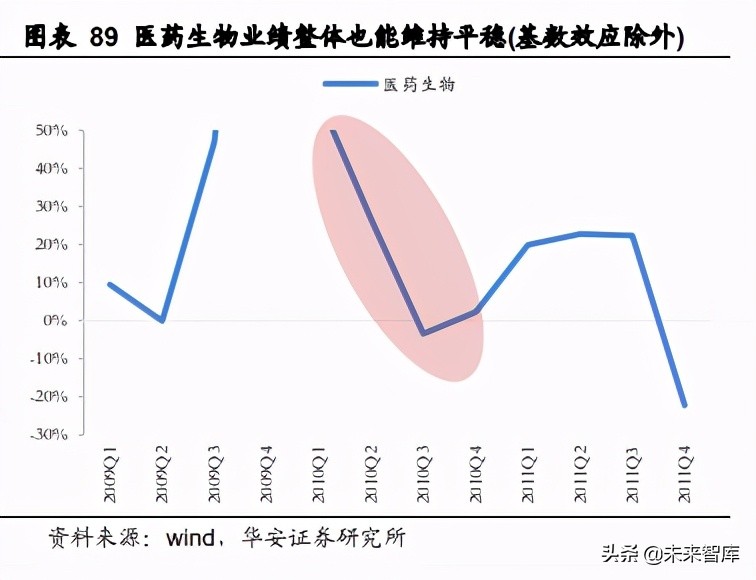 2021年度投资策略：乘势待时，十四五年规划主线蕴含良机