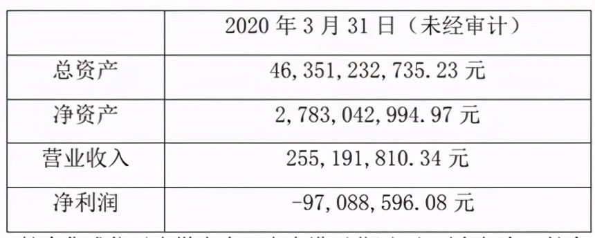 从数据看中国半导体产业在世界版图中的位置