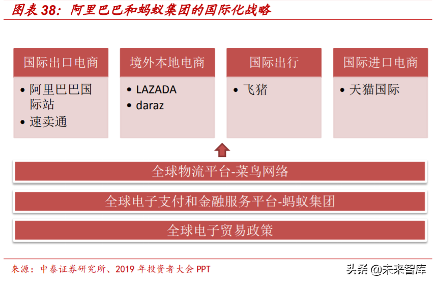 解构“蚂蚁”：蚂蚁集团的商业模式与核心能力深度分析