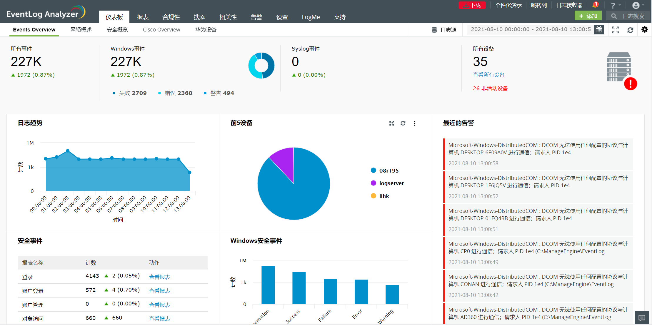 日志系统，日志系统有哪些
