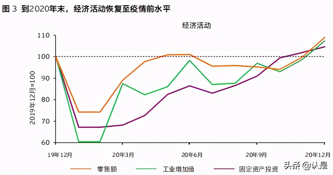 商业洞察：中国数字渠道兴起改变数字原生代消费方式