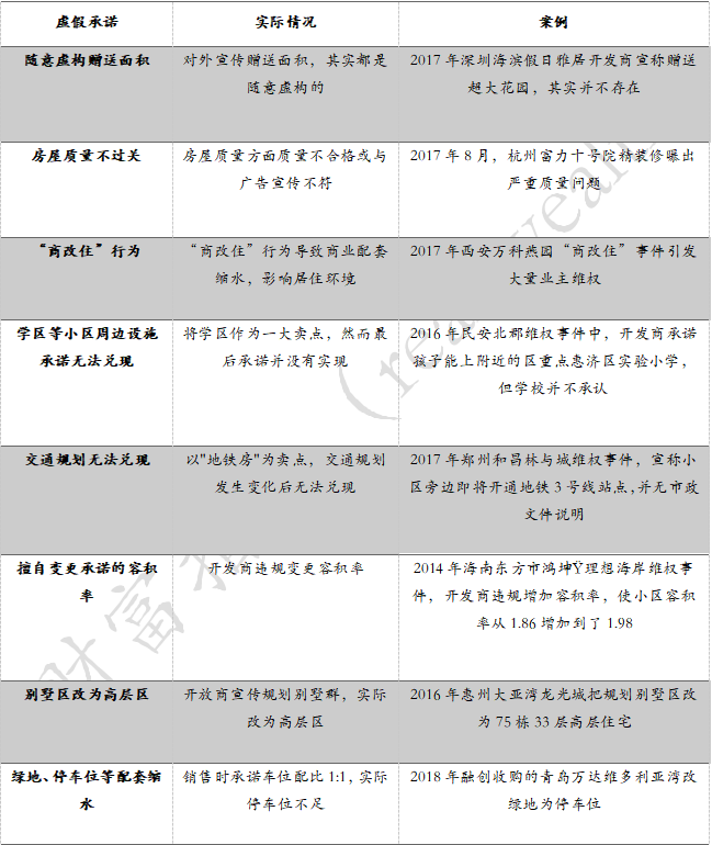 中国投资者踩雷大赏：让你血本无归的20种投资陷阱（下）