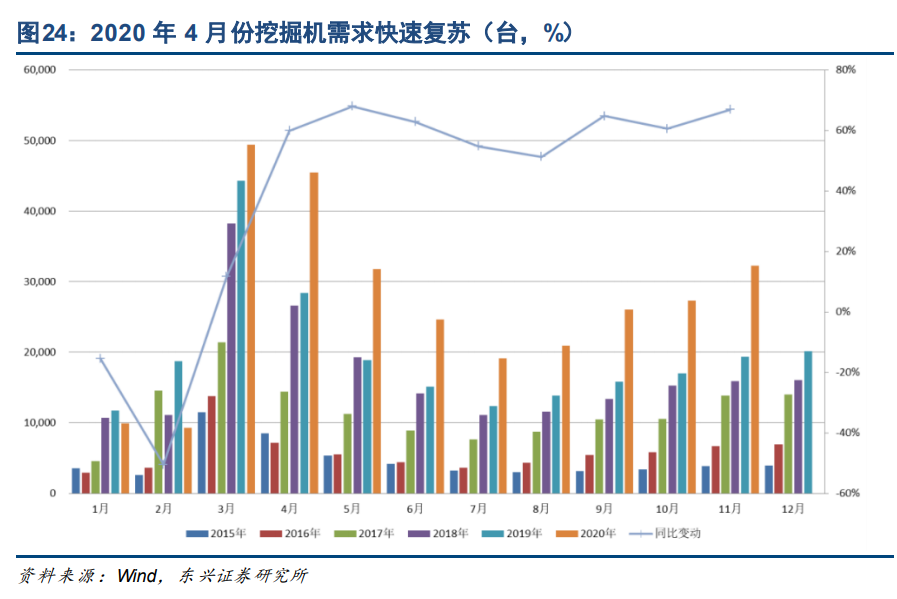制造業2021年投資策略：聚焦產業升級、節能減排、自主可控