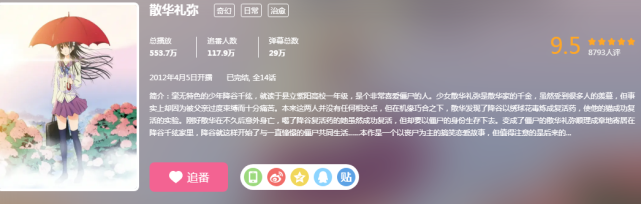 B站這部評分高達9.5的“大尺度”冷門番，值得一看