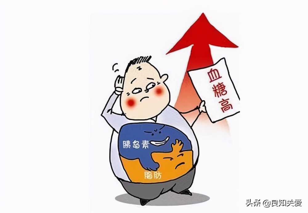 糖尿病 多饮多尿 就应该少喝水 看完这篇你就懂了 资讯咖