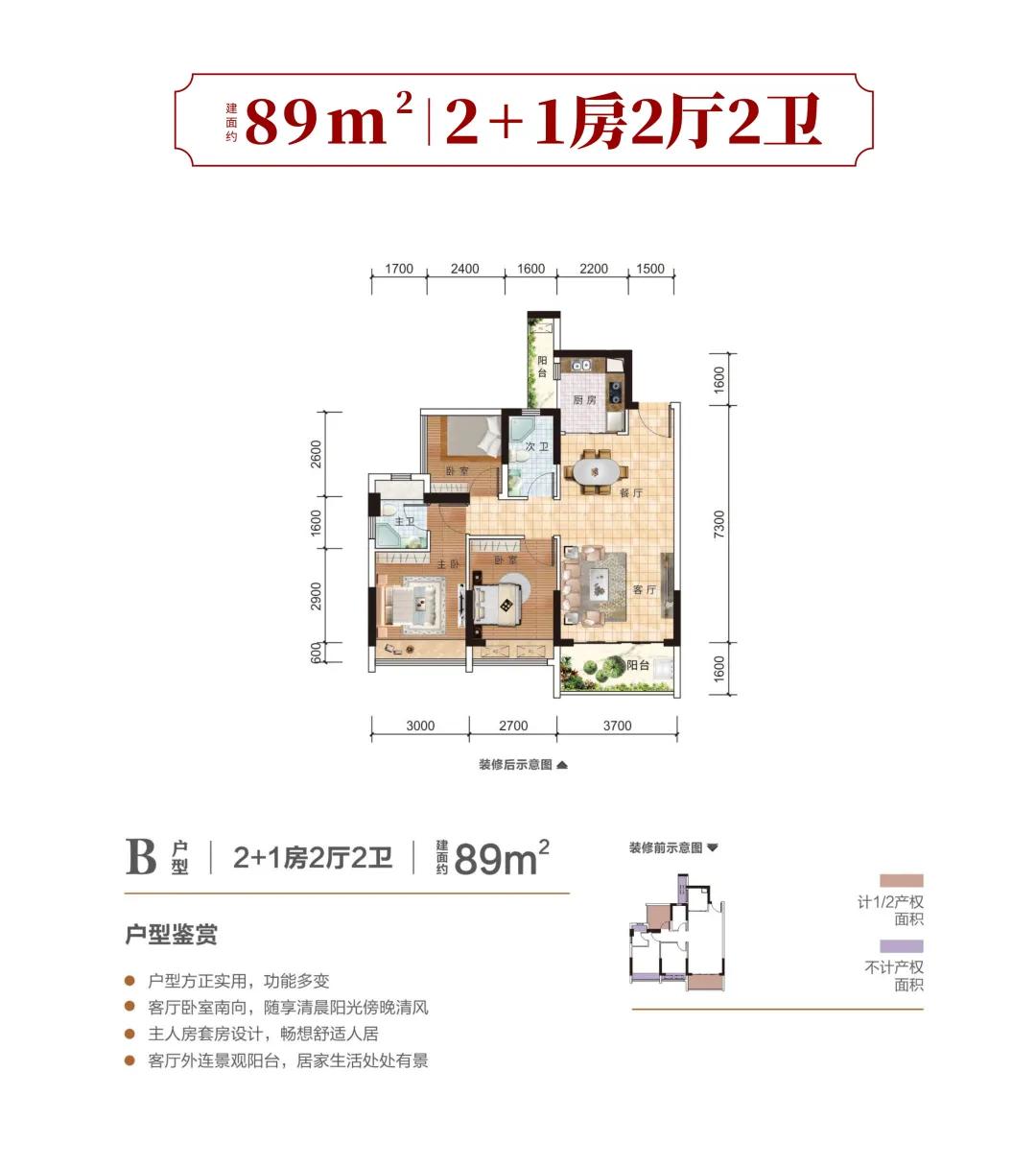 大龙城项目8#、9#楼整体房源及配套车位出售签约仪式圆满成功