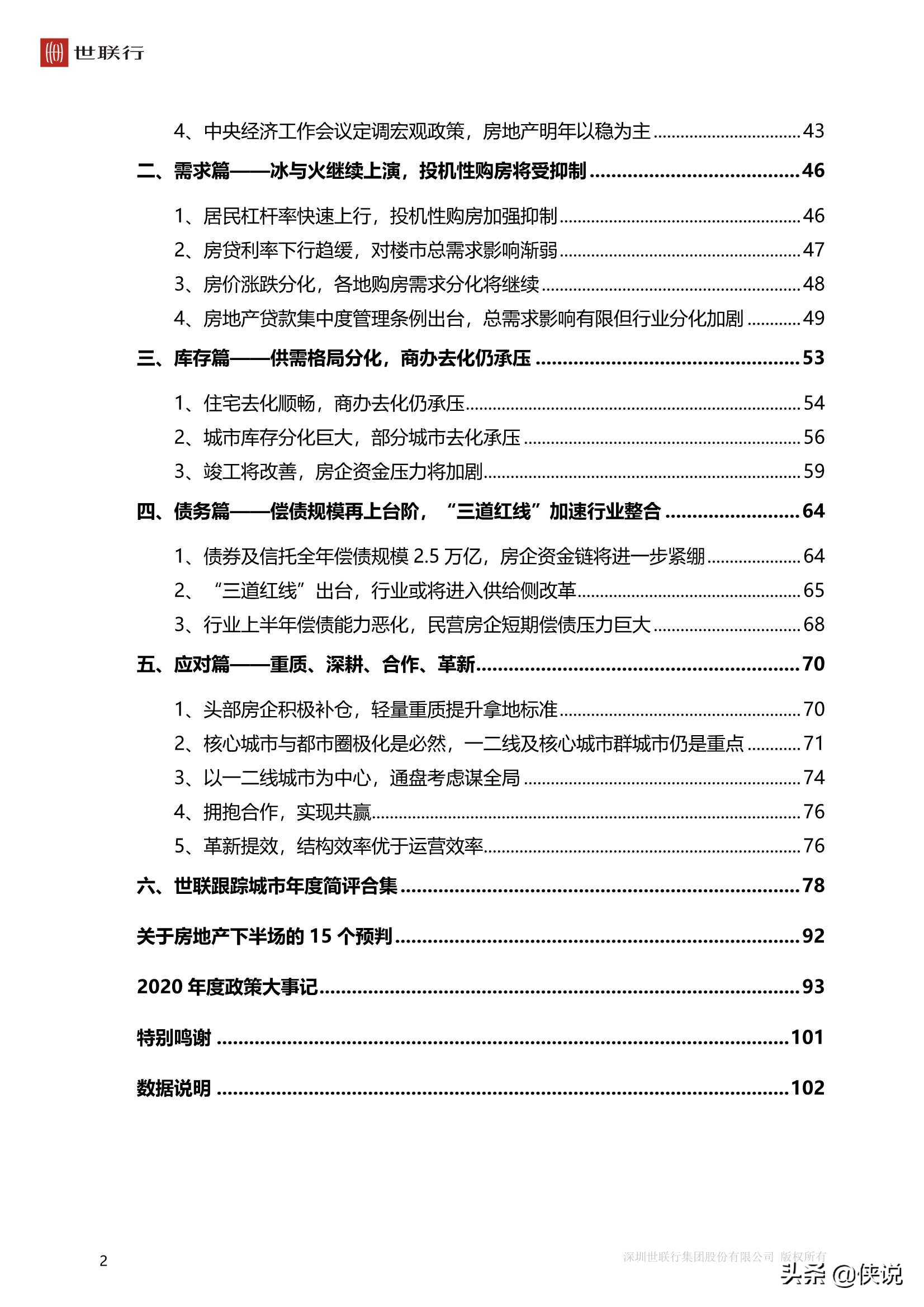 中国房地产市场2020年回顾与2021年展望（世联行）