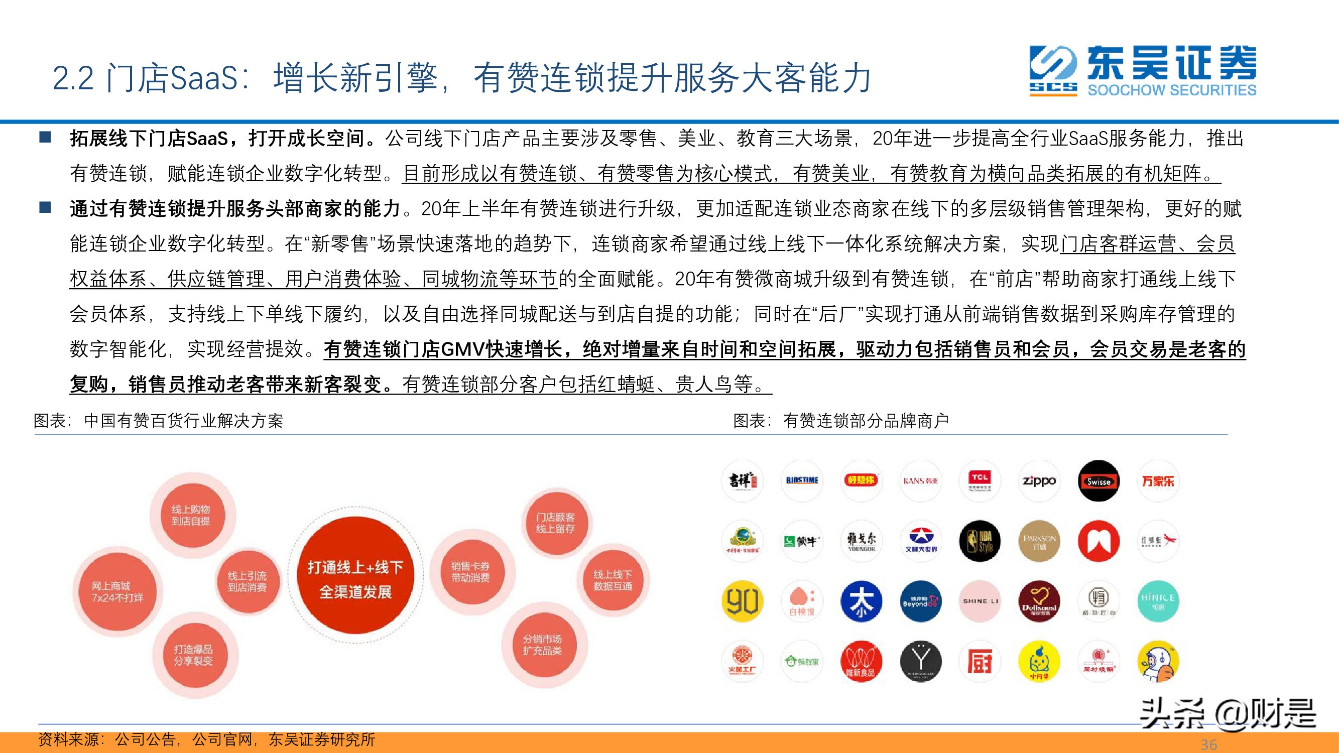 SaaS专题报告：私域流量大潮兴起，商业SaaS千亿市值可期
