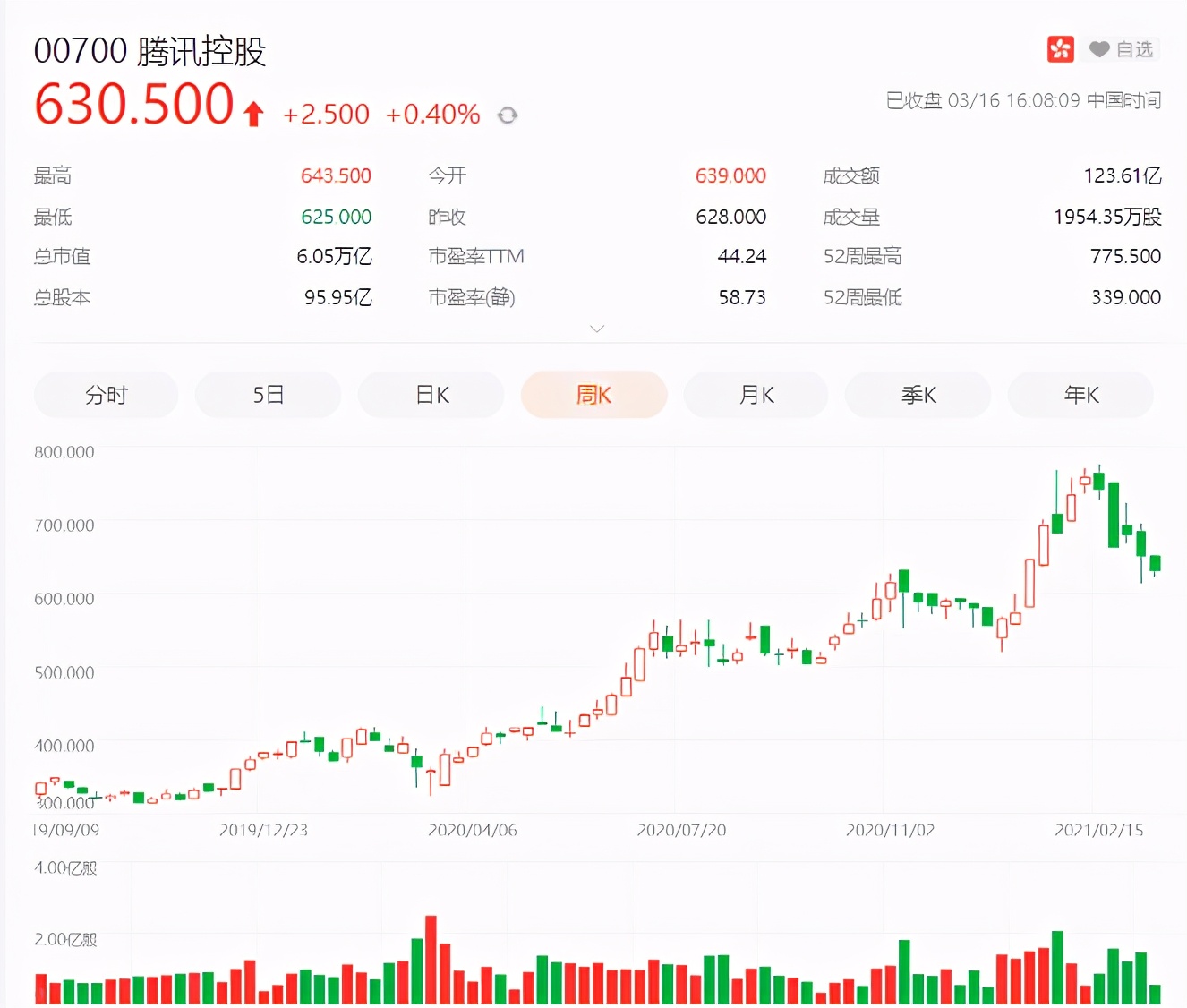 美联储放水，我们如何才能跑赢通货膨胀，保卫