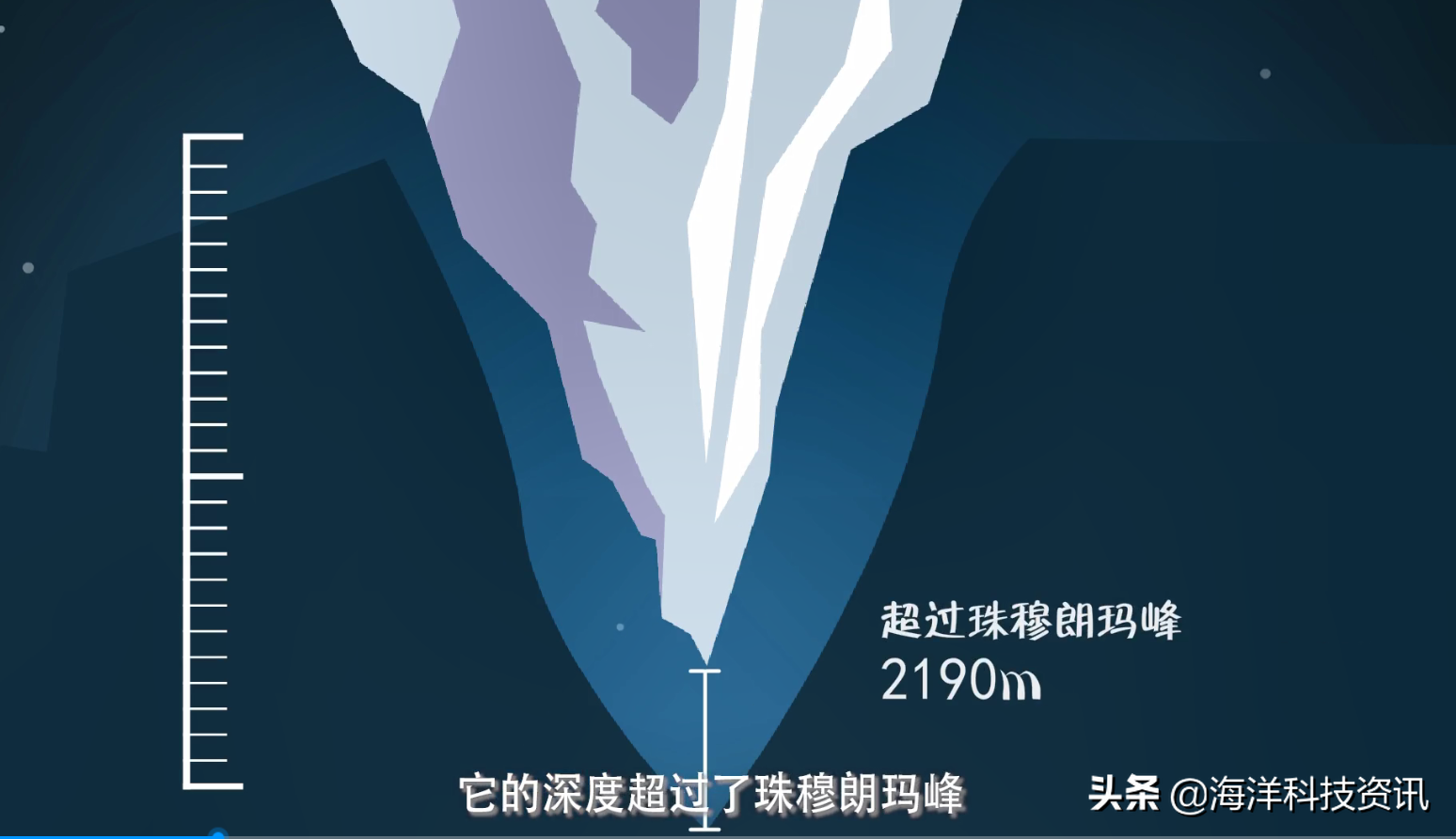 繼蛟龍?zhí)枴⑸詈Ｓ率刻?hào)載人潛水器之后，新成員奮斗號(hào)來了