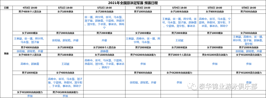 2021年全国游泳冠军赛今日开赛，河北泰华18名队员出征