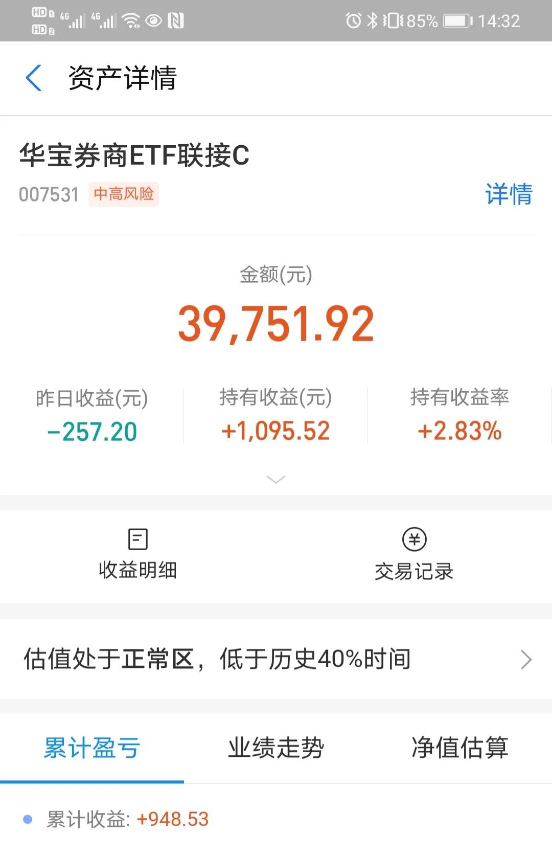 9/23|半导体领涨2%，医药能源调整，接下来咋操作