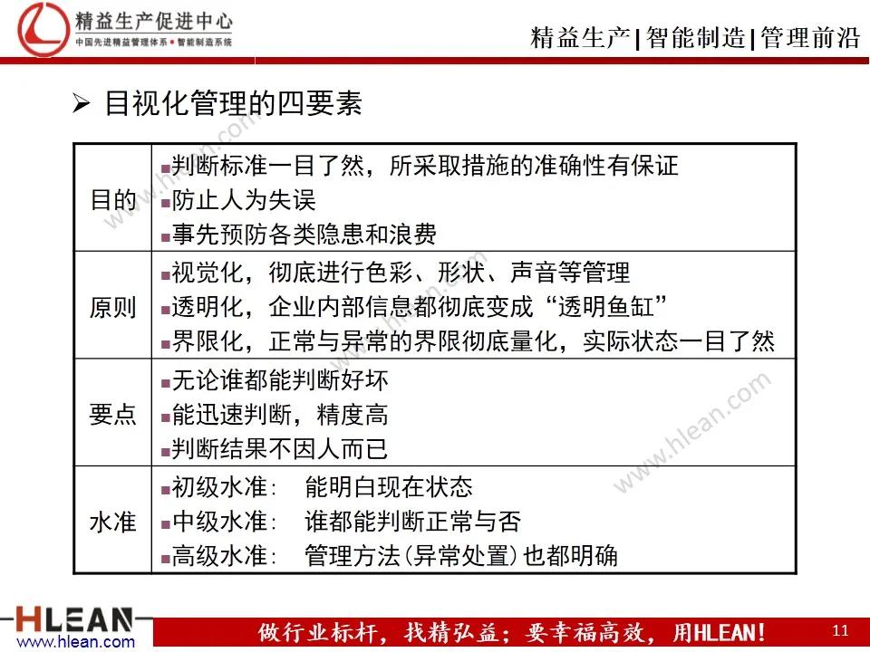 「精益学堂」班组长精益生产培训——现场环境改善