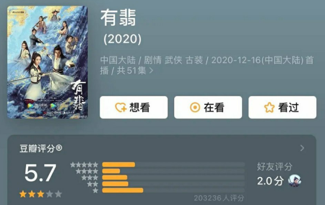 赵丽颖杨幂长点心，你们真正的对手，已经在冲