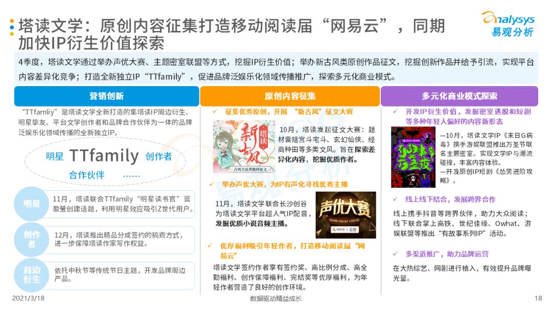 2020年第四季度中國移動閱讀市場季度洞察
