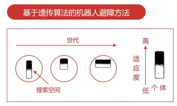 日月辉AGV无人车