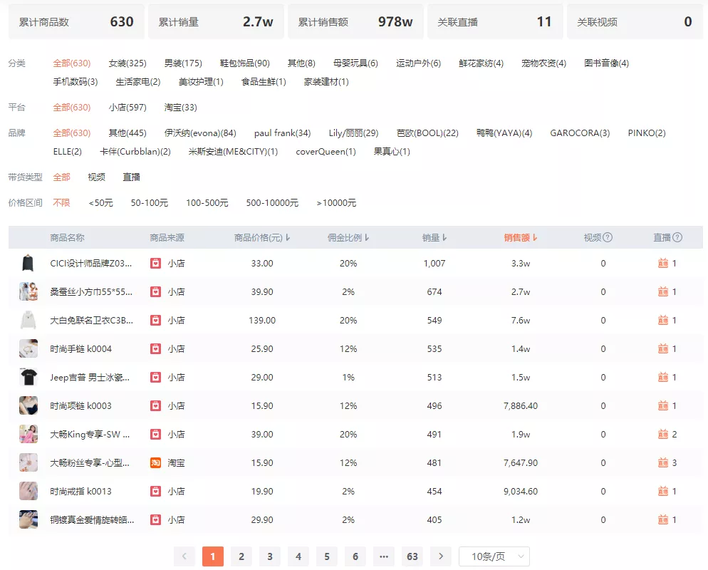 抖音单场直播56w成交案例拆解 | 牛气会员夜话第6期