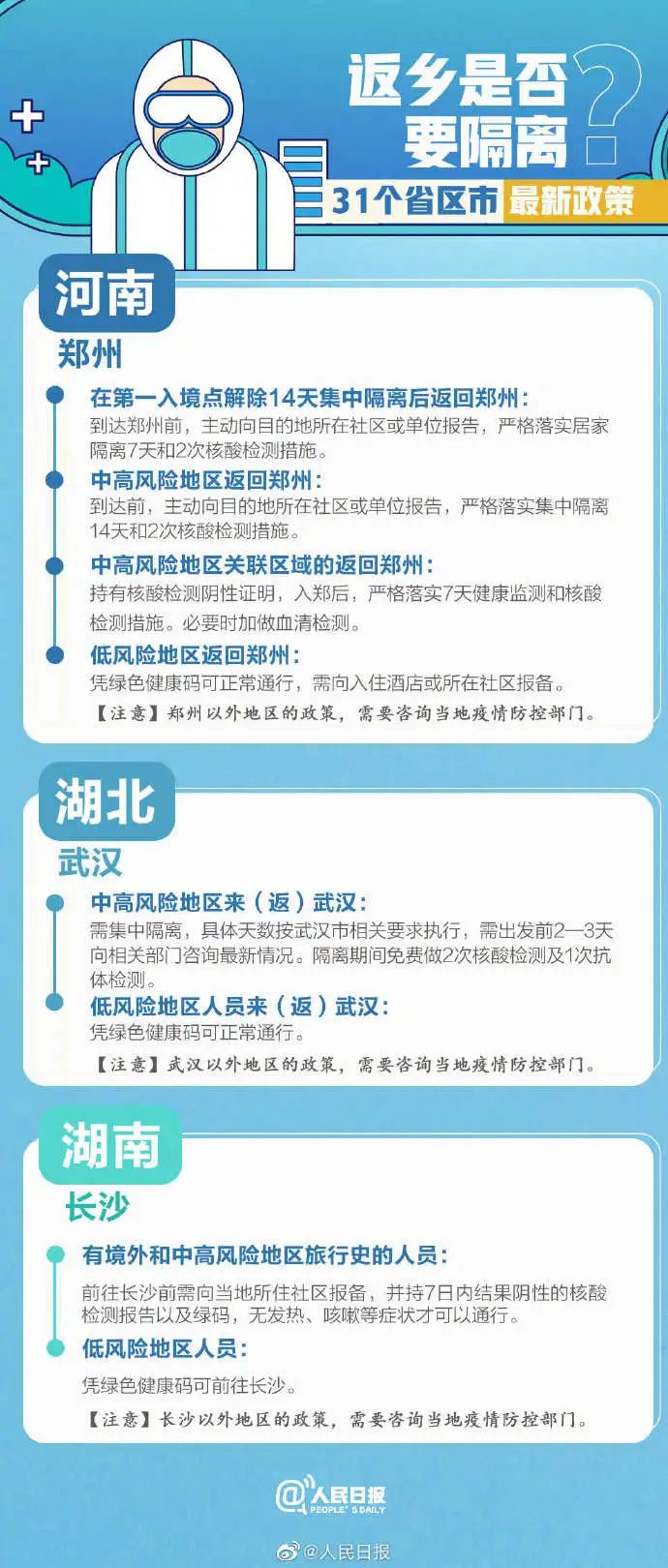 事关疫情防控，天津发布最新通知丨河北省一地最严厉封控，在家严禁出户