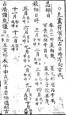 符咒类古籍——《万法神符》上