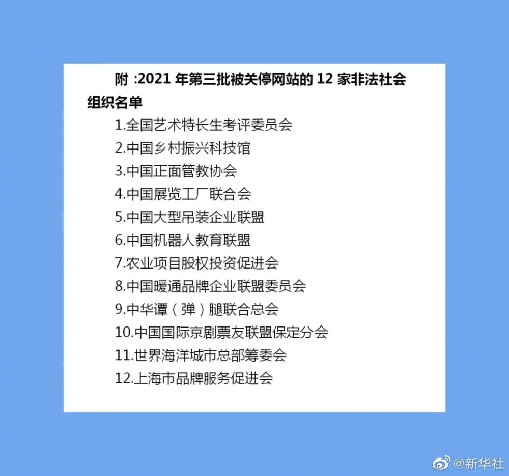 2021年第三批!民政部关停12家非法社会组织网站