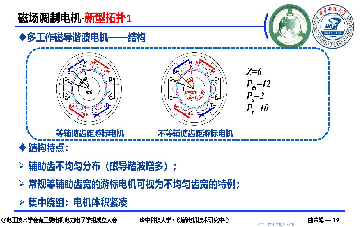 華中科技大學曲榮海教授：磁場調制—高轉矩密度電機的創新與發展