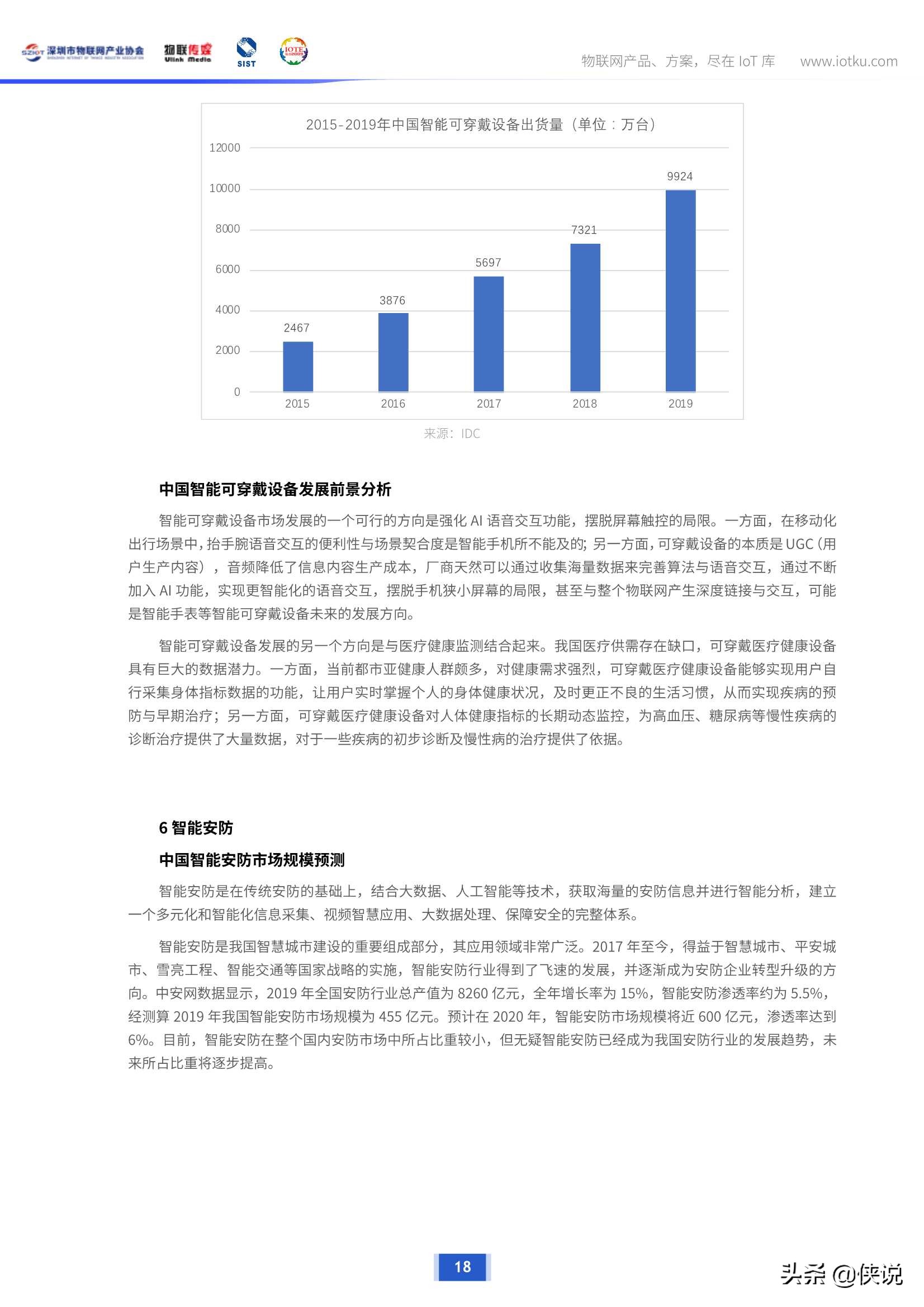 300+物联网企业深度调研，揭示企业最新生存状态