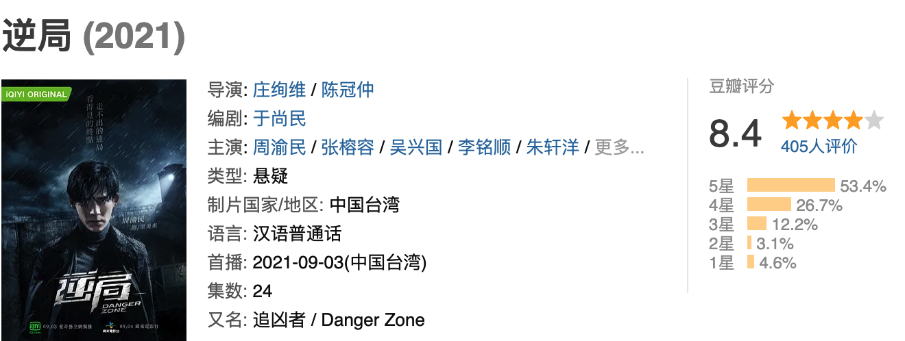 九月追劇指南：23部好劇等你來追