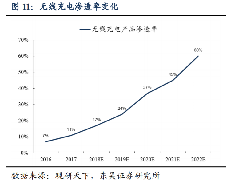 蓝思科技深度解析：垂直整合加速，新兴龙头崛起