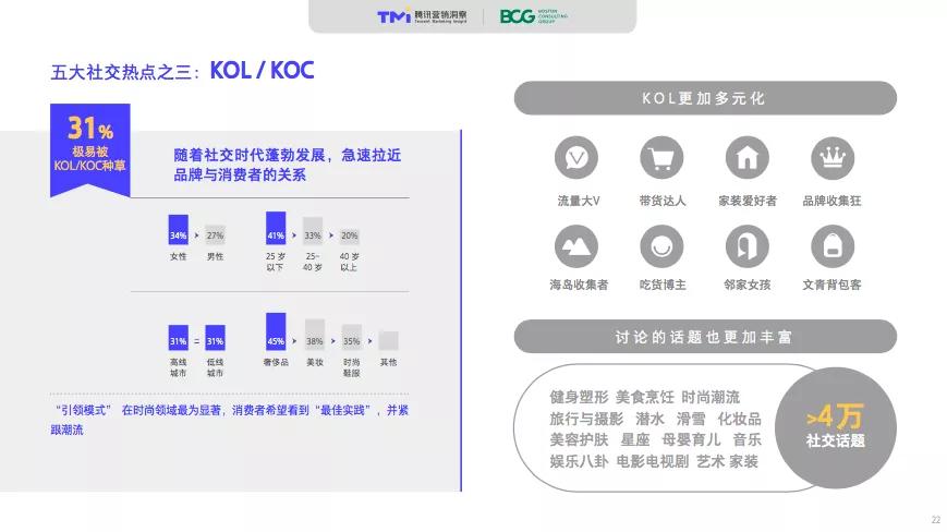 以社交全面定义零售新时代