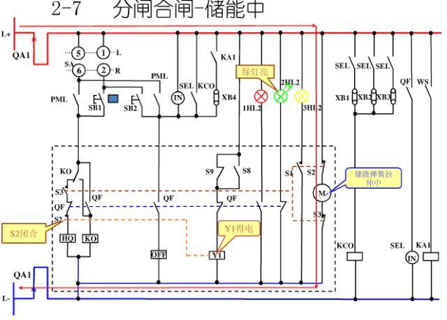10KV高压开关柜控制及保护动作原理图解，值得你收藏学习