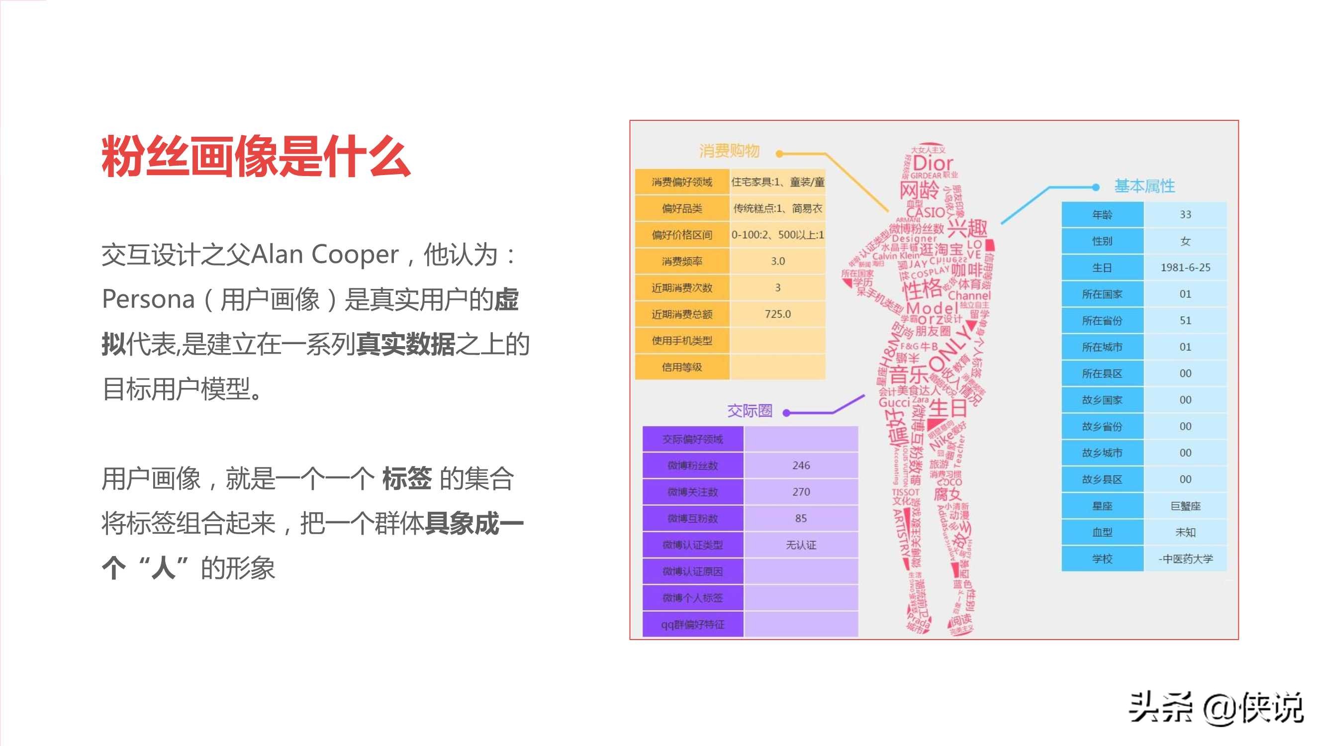 如何构建公众号粉丝画像？