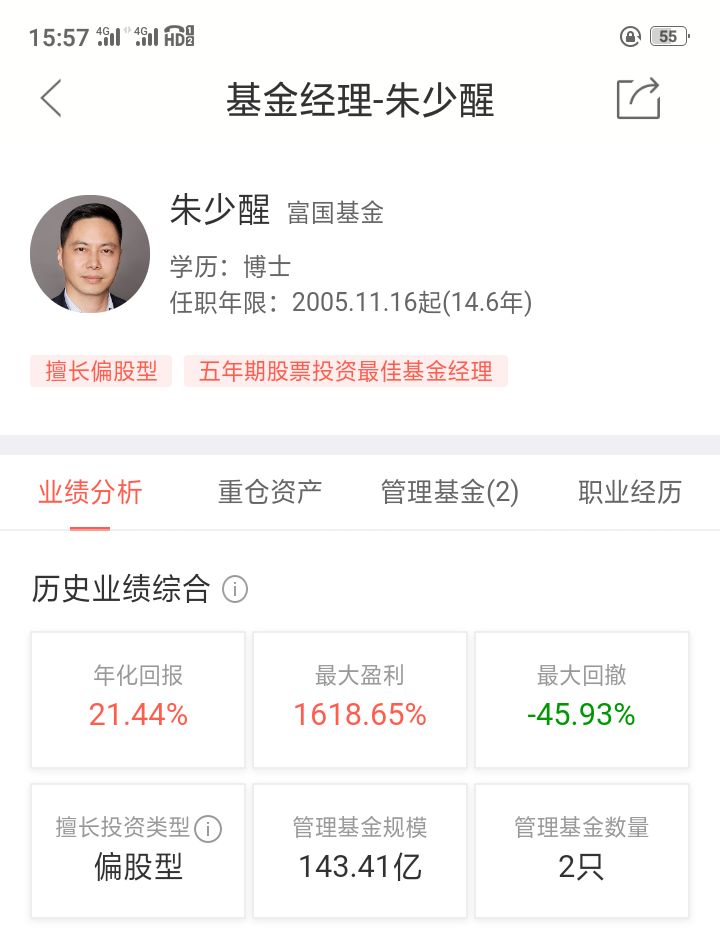 基金时代牛人「朱少醒」