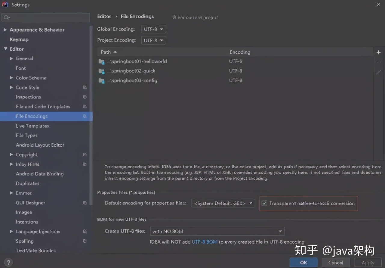 一文带你学习SpringBoot(上)