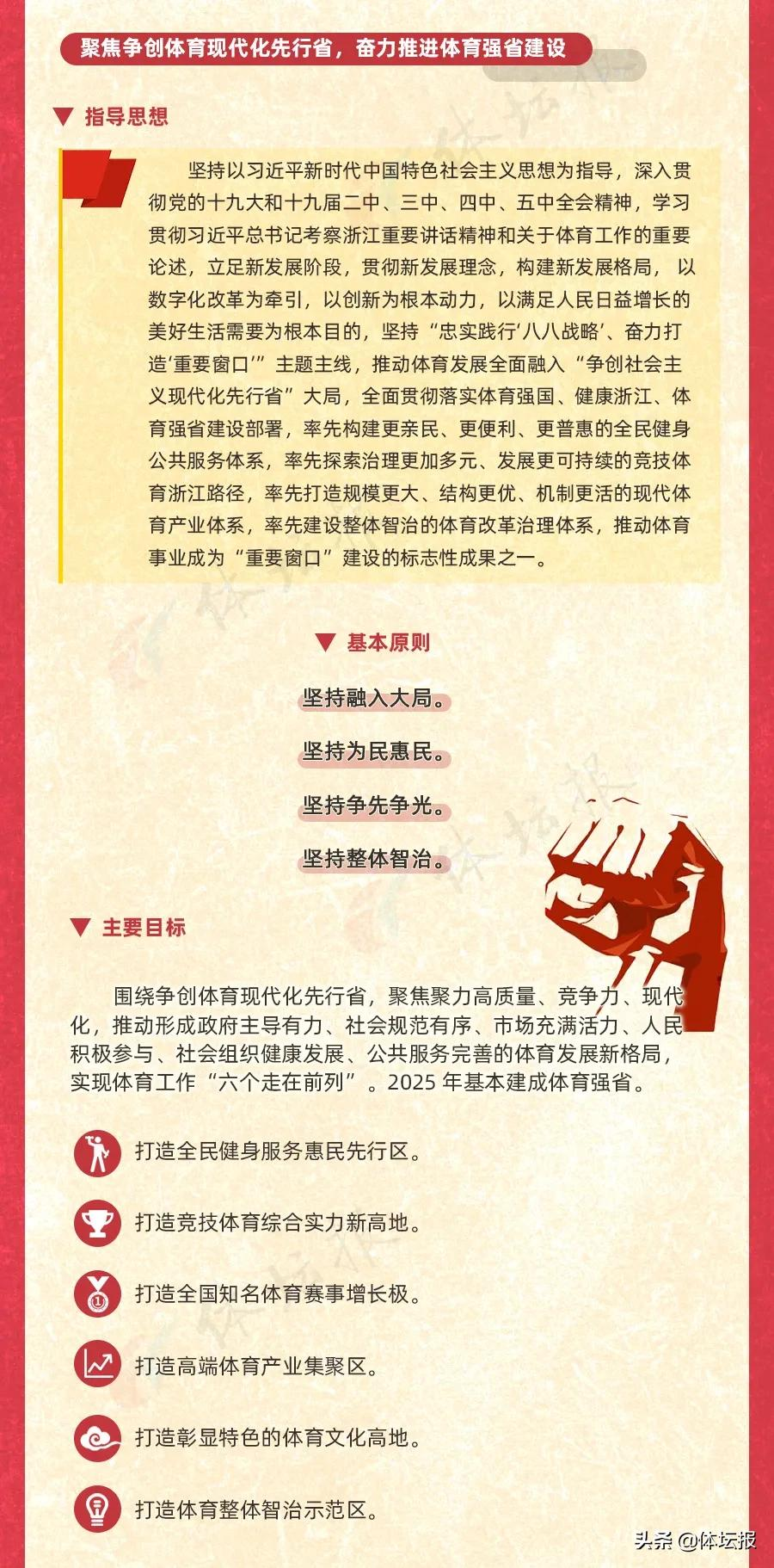 重磅!浙江体育“十四五”妄想宣告